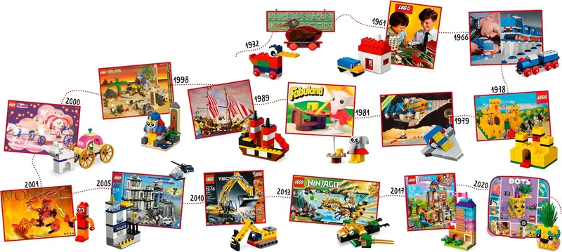 90 Years of Play - View 5