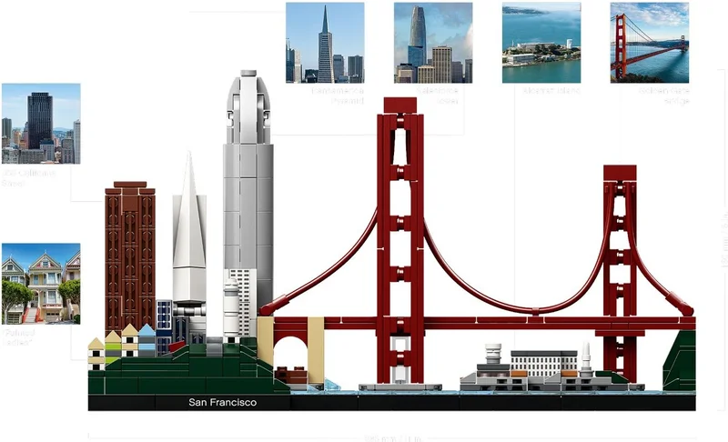 San Francisco - View 4