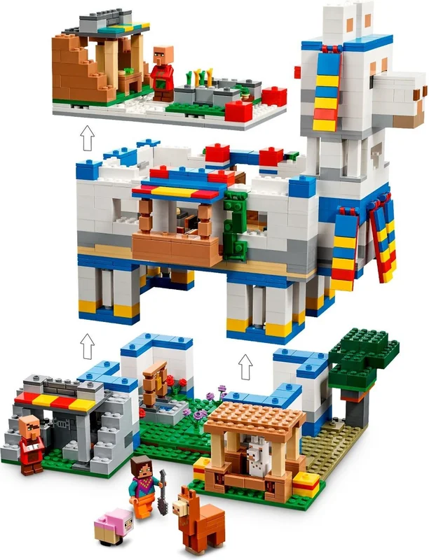 The Llama Village - View 5