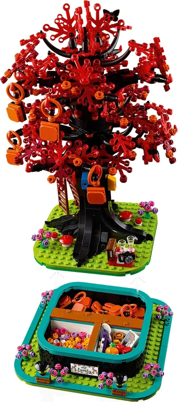 Family Tree - View 4