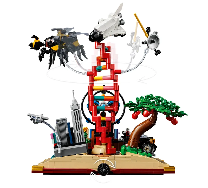 The Evolution of STEM - View 5