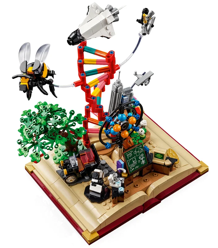 The Evolution of STEM - View 6