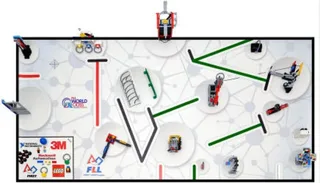 LEGO 45800-1 FLL WORLD Class: Learning Unleashed Challenge Kit — 2098 pieces, FIRST LEGO League theme