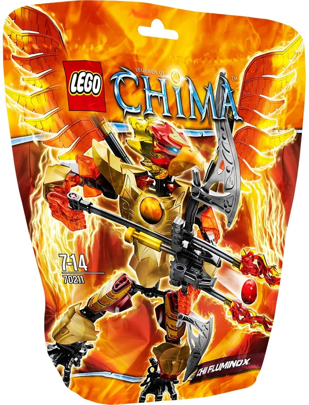 CHI Fluminox - View 2