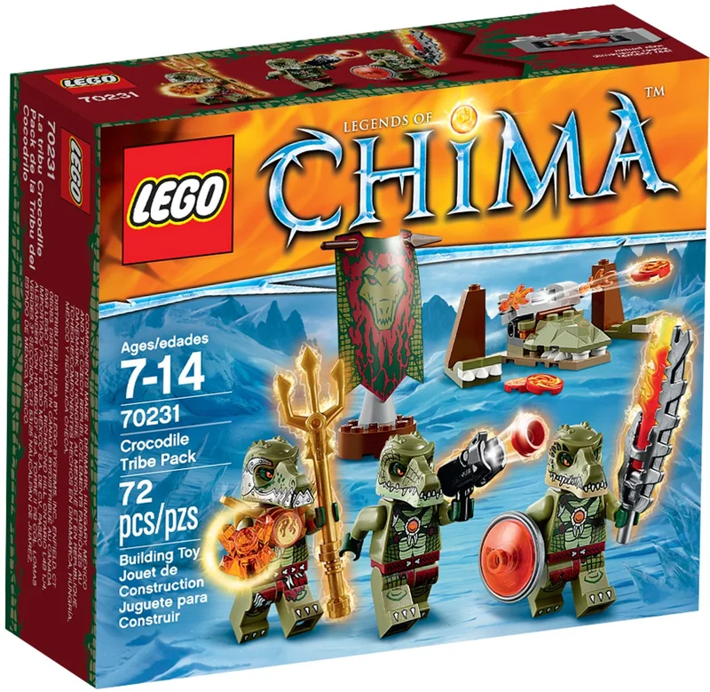 Crocodile Tribe Pack - View 2