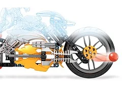 Furno Bike - View 5